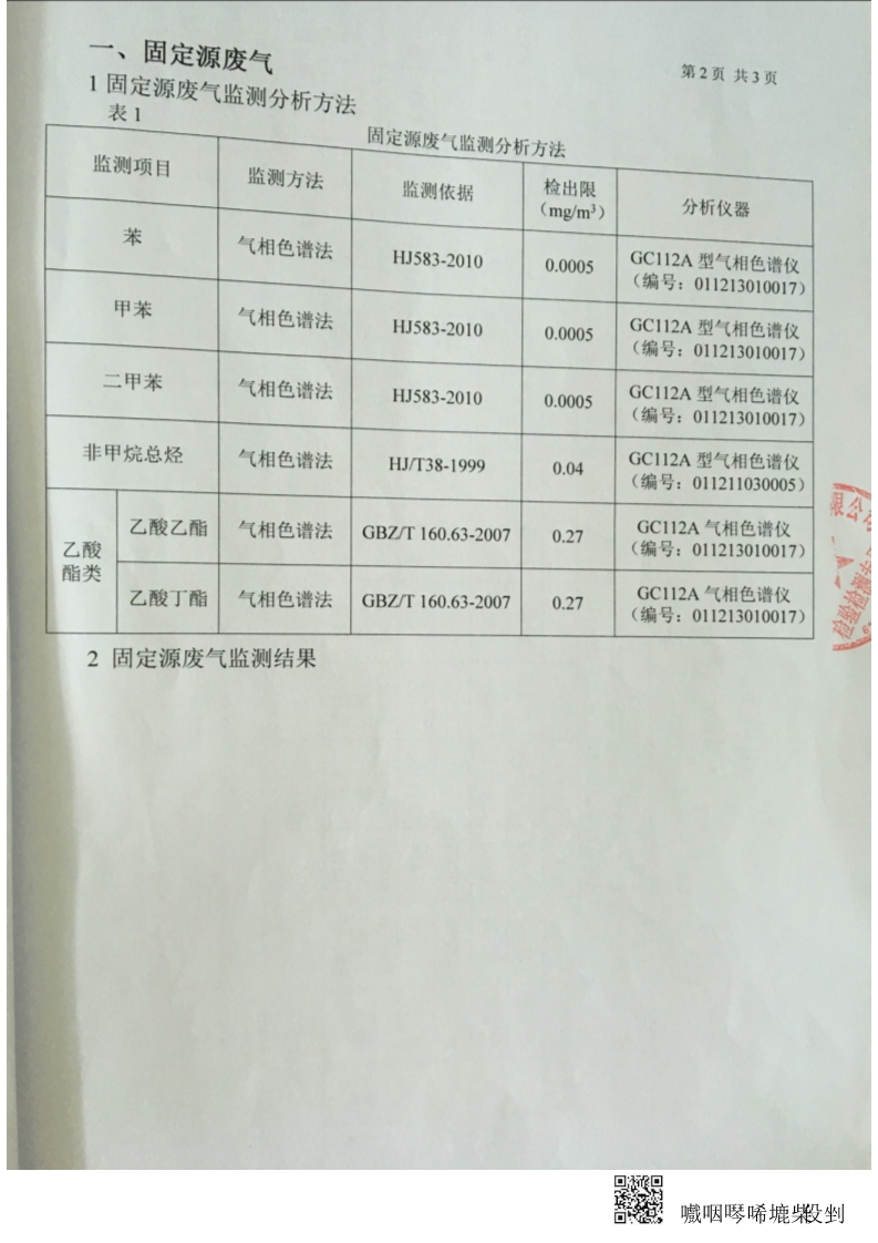 金葉印務公司有機廢氣處置設施廢氣監(jiān)測報告