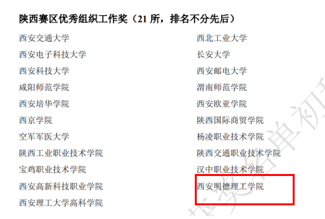 喜報(bào)連連 捷報(bào)頻傳 明德學(xué)子在重磅賽事中再傳佳音