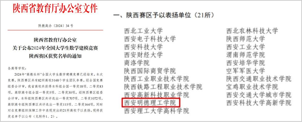 精耕致遠鑄教魂 載譽奮進啟新程 西安明德理工學(xué)院踐行教育使命發(fā)展巡禮 精耕致遠鑄教魂 載譽奮進啟新程 西安明德理工學(xué)院踐行教育使命發(fā)展巡禮