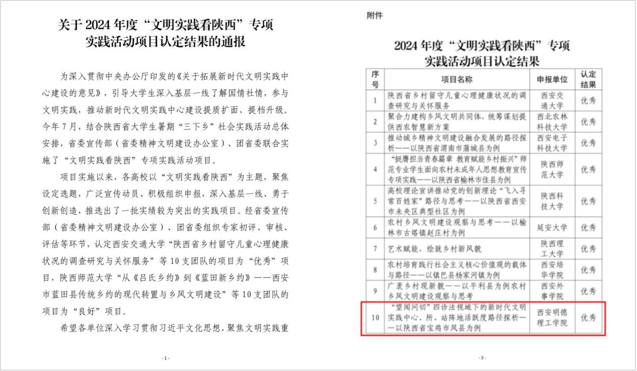 精耕致遠鑄教魂 載譽奮進啟新程 西安明德理工學(xué)院踐行教育使命發(fā)展巡禮 精耕致遠鑄教魂 載譽奮進啟新程 西安明德理工學(xué)院踐行教育使命發(fā)展巡禮