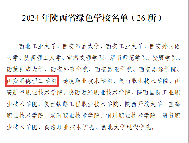 以綠色發(fā)展理念 賦能育人創(chuàng)新——金葉科教集團教育事業(yè)兩校生態(tài)環(huán)境建設(shè)獲省級認(rèn)可 以綠色發(fā)展理念 賦能育人創(chuàng)新——金葉科教集團教育事業(yè)兩校生態(tài)環(huán)境建設(shè)獲省級認(rèn)可