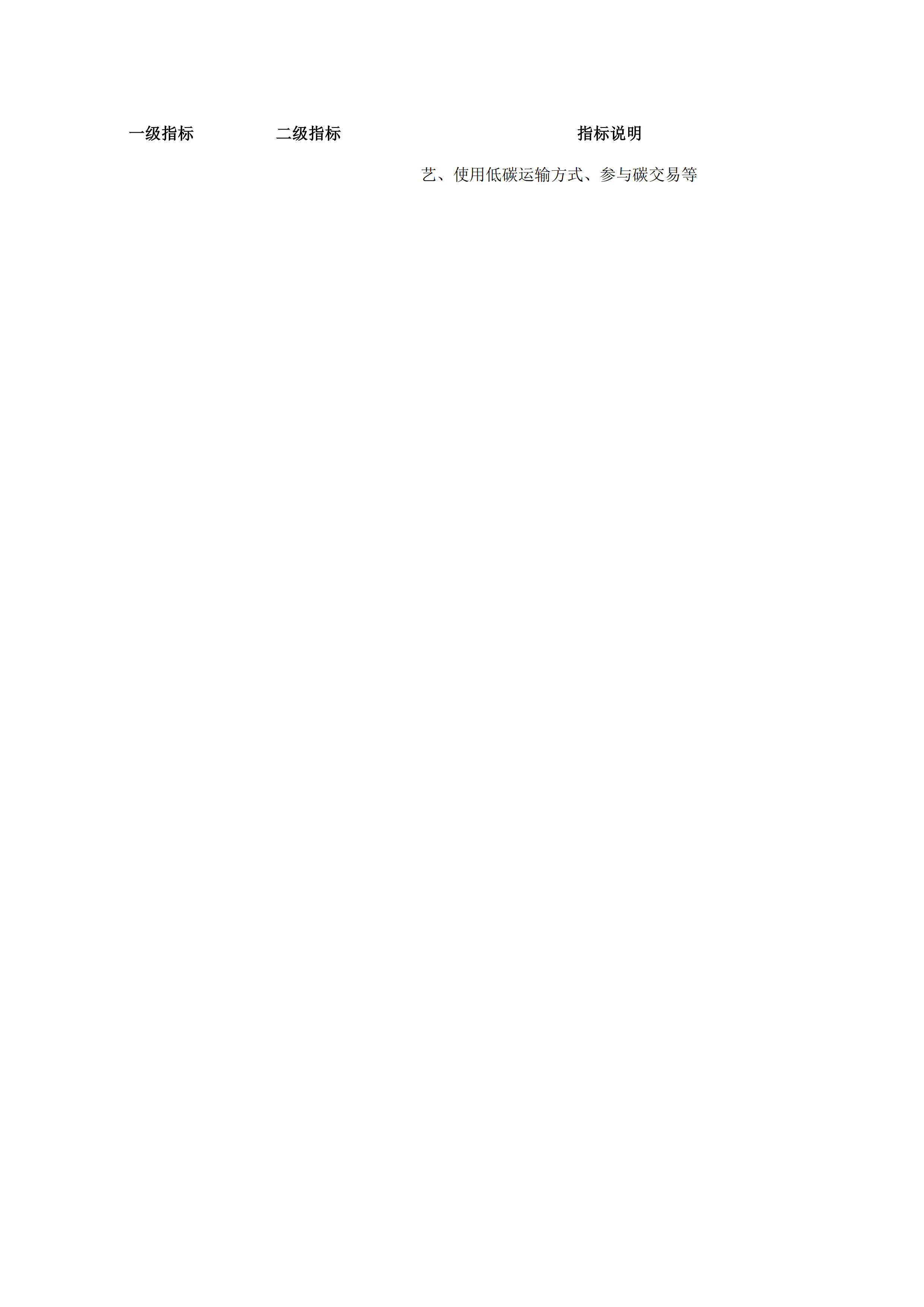 金葉印務公司綠色屬性