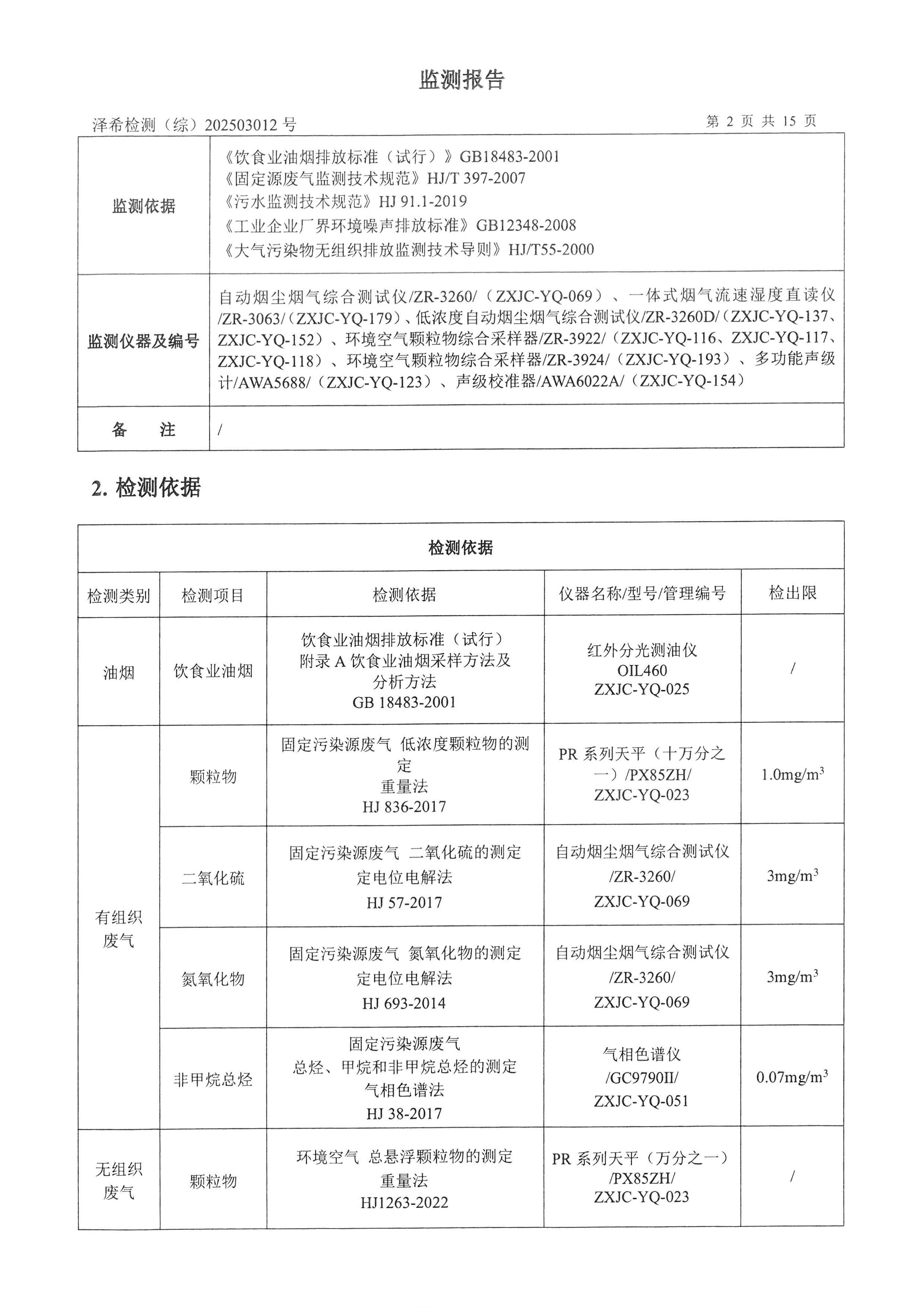 金葉印務(wù)公司驗(yàn)收監(jiān)測(cè)報(bào)告