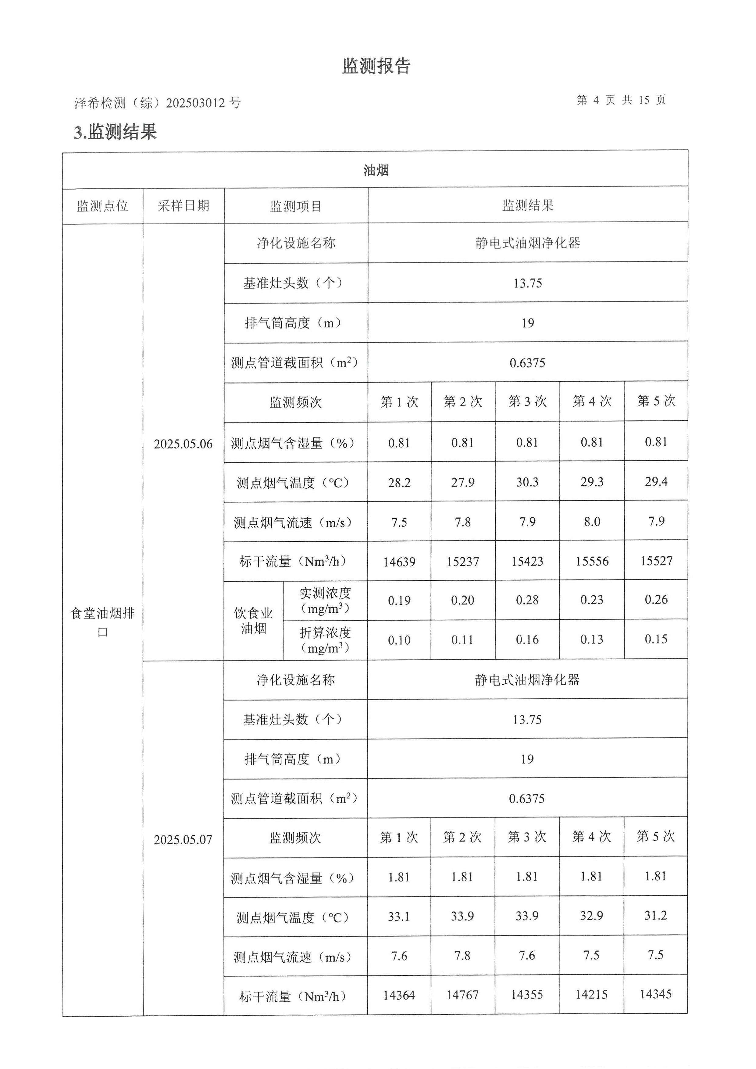 金葉印務(wù)公司驗(yàn)收監(jiān)測(cè)報(bào)告