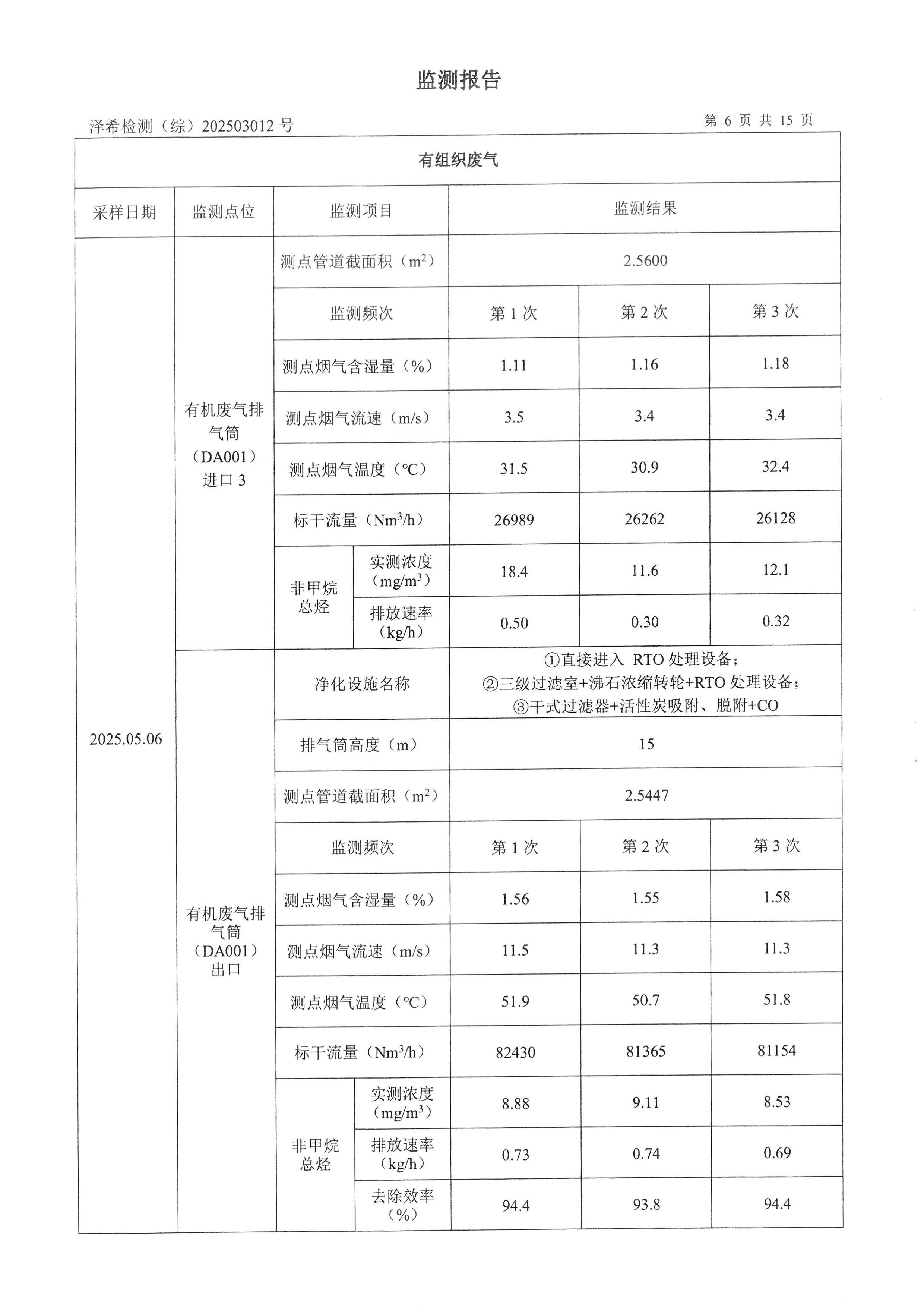 金葉印務(wù)公司驗(yàn)收監(jiān)測(cè)報(bào)告