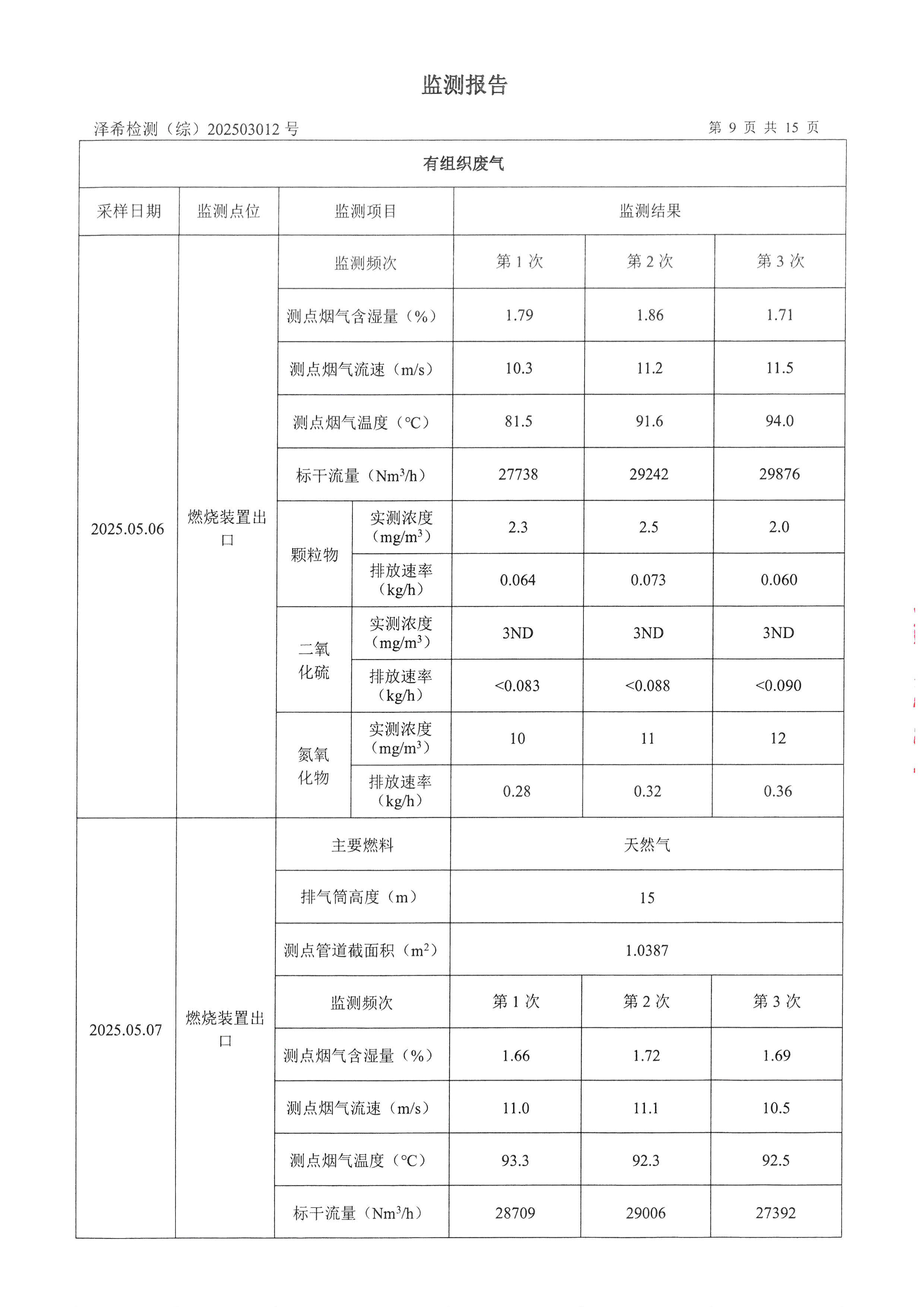 金葉印務(wù)公司驗(yàn)收監(jiān)測(cè)報(bào)告