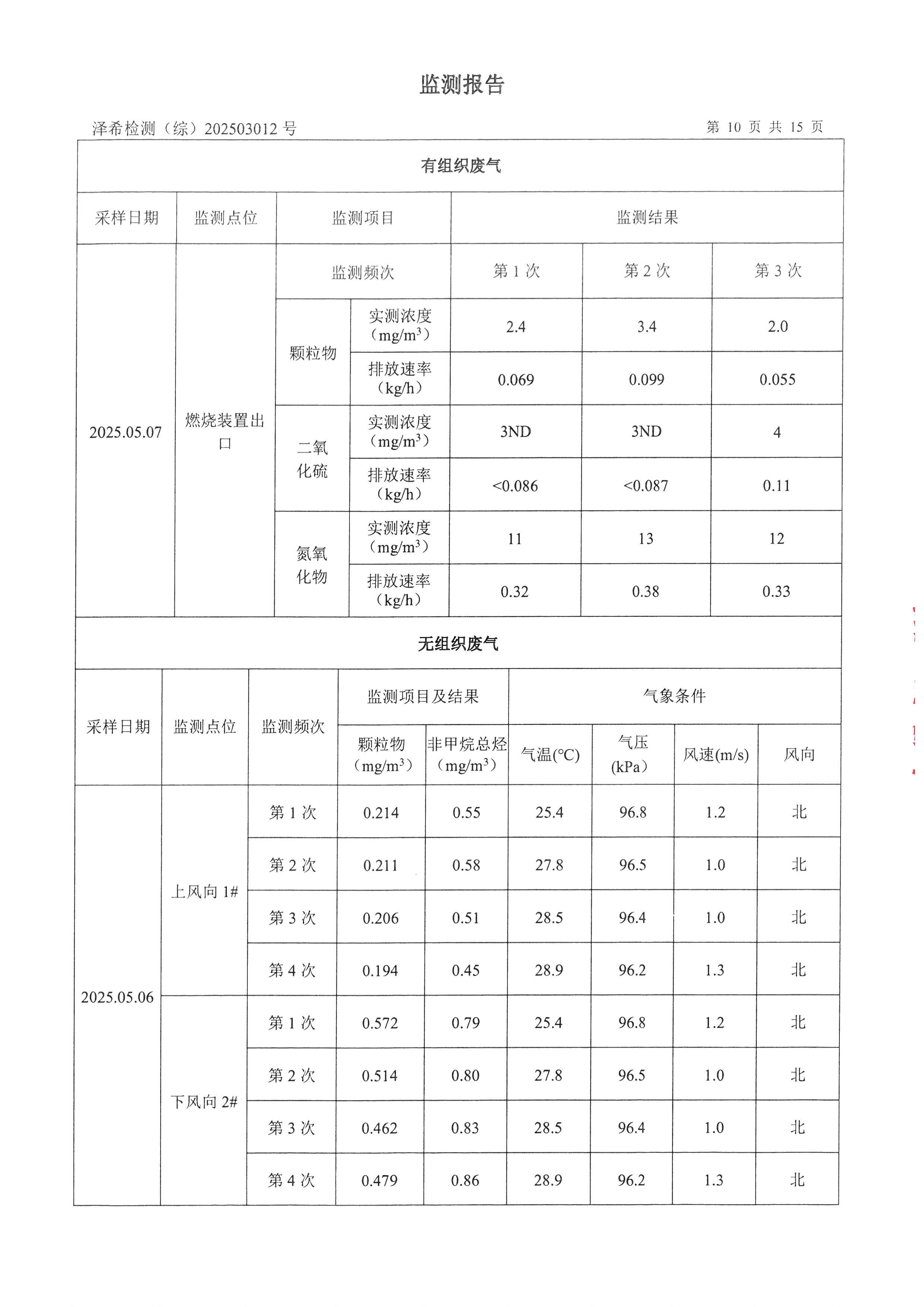 金葉印務(wù)公司驗(yàn)收監(jiān)測(cè)報(bào)告